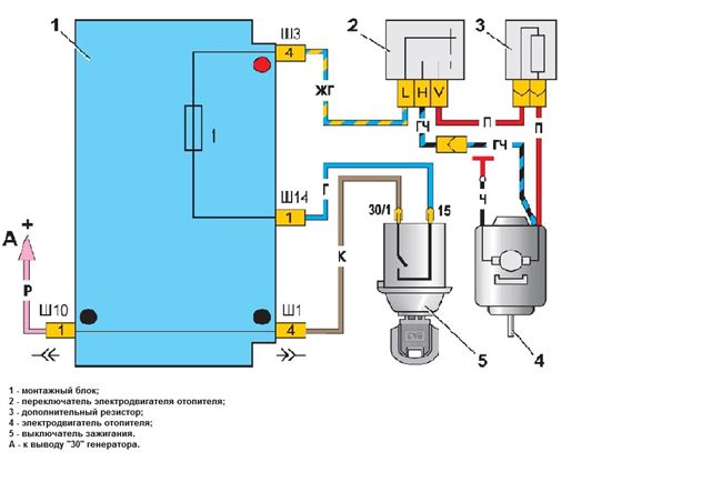 Схема включения электродвигателя вентилятора отопителя Ваз 2105 Жигули