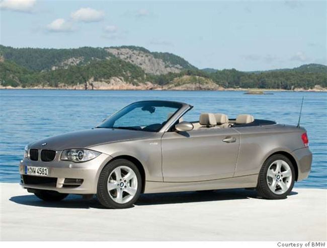 AUTO.RIA – Технические характеристики BMW 1 Series (BMW 1er Cabrio (E88) 120i): ттх, параметры и описание