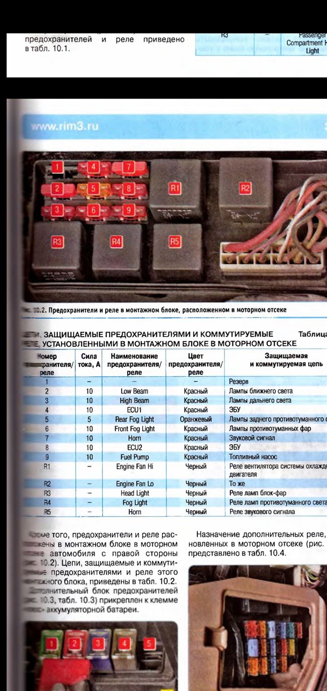 Инструкция по техническому обслуживанию и замене охлаждающей жидкости Great Wall