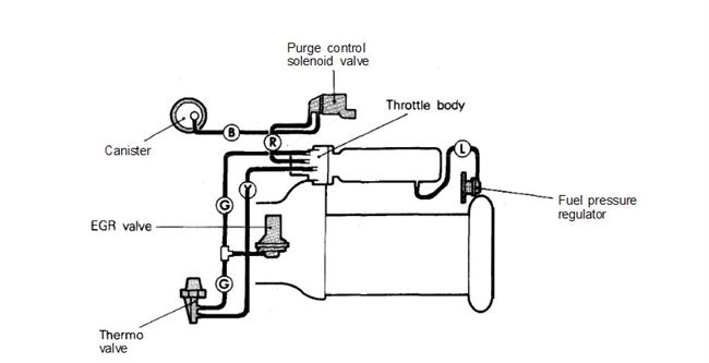  DPF (дизельные модели)
