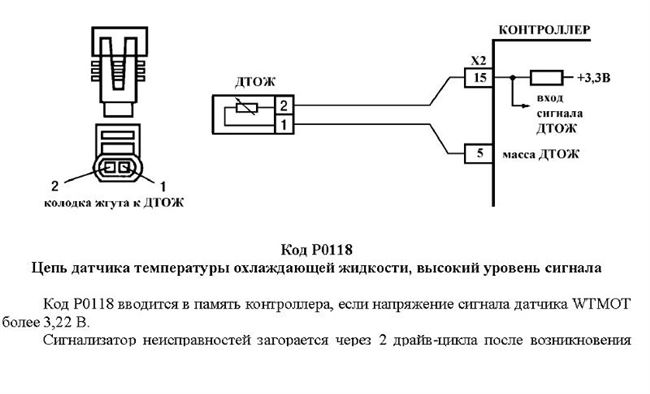 Распиновка датчика температуры Rover 820i / Ровер 800-серия, 4дв седан, 140 л.с, 5МКПП, 1986 - 1992 - неисправн