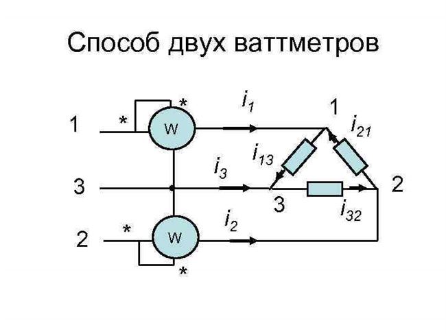 Схема активной мощности