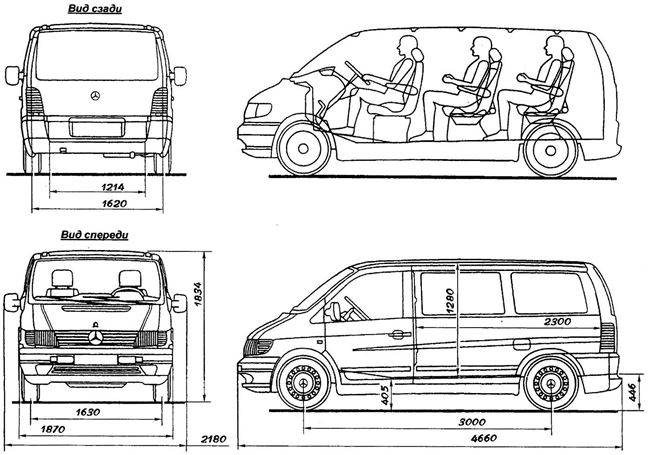 Фургон Vito | Технические характеристики | Mercedes-Benz