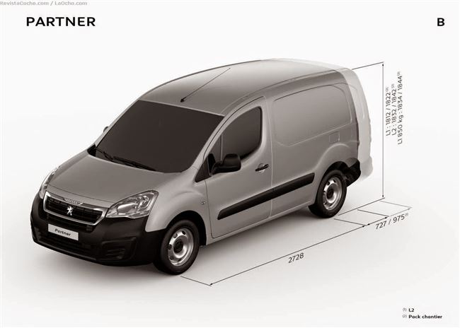 Технические характеристики PEUGEOT Partner Фургон 2021: габариты (длина, ширина), вес, дизель/бензин, клиренс