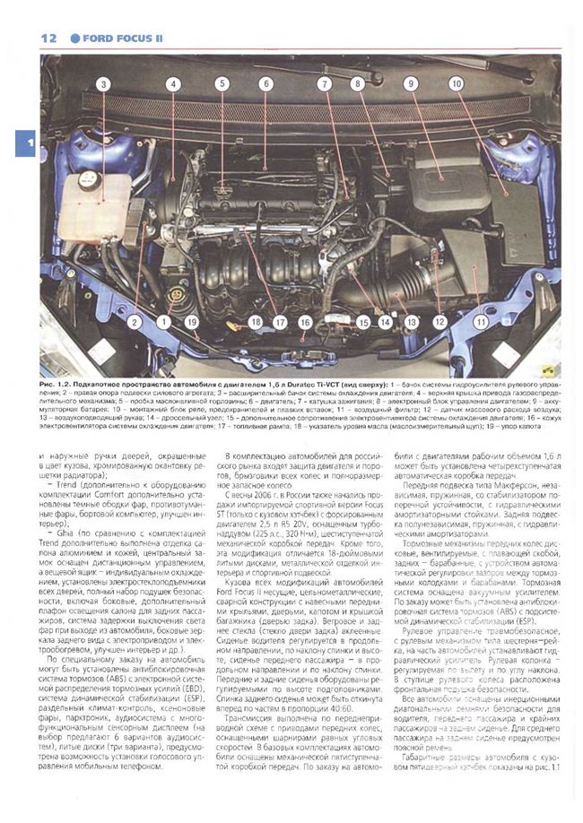 Проблемы и надежность двигателя Ford 1.8 Duratec HE SFE